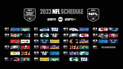 NFL Matchups 2023.